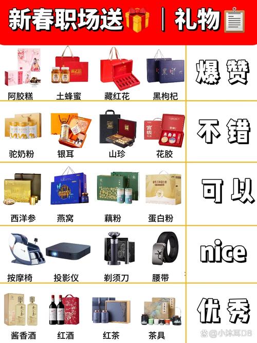 淘宝礼品单平台有哪些如何选择礼品单平台 淘宝礼品单平台有哪些如何选择礼品单平台