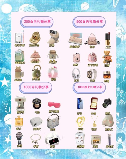 环球影城有哪些纪念品值得买且不贵送人不心疼?