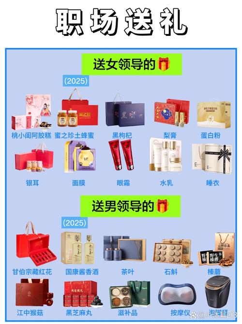 十大上门拜访客户适合送的礼品推荐去客户家拜访十种必备礼品